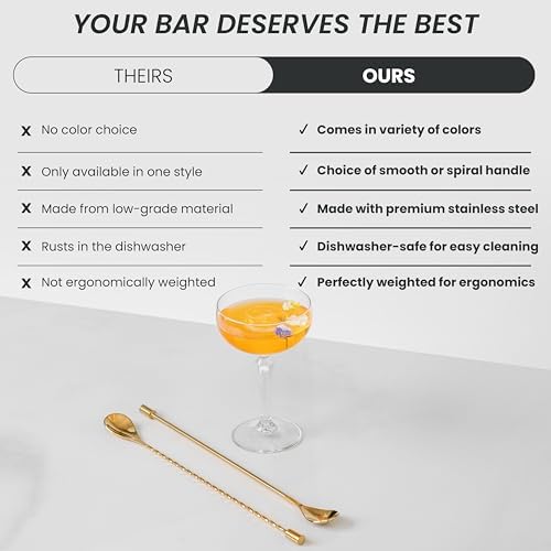 A Bar Above Bar Spoon Set, Spiral Handle Stainless Steel, Combo