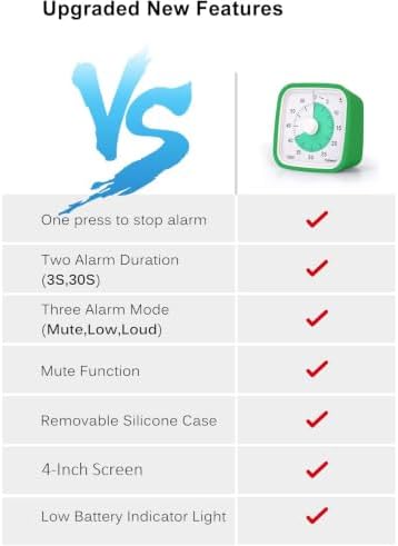 Yunbaoit Visual Timer for Kids, Silent 60-min Countdown Timer, Green Green