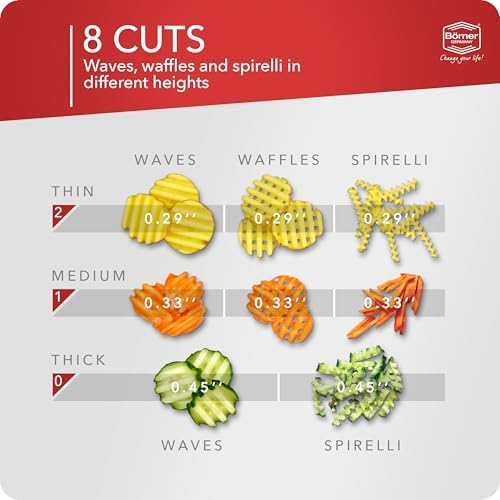 Börner by Reston Lloyd Wave-Waffle XXL Power Line • Crinkle Cut/Spirelli Vegetable Slicer • Slicer for Wave Waffle Cut Vegetables • Wavy French Fries • Made in Germany, Red