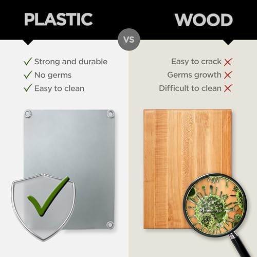 Thin Plastic Extra Cutting Board Mat, BPA Free, Non-Slip, Chopping Board, Use on Kitchen Counter or Fits into the Deluxe or Original Board, Blue