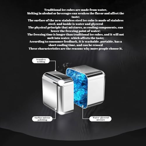 Whiskey Stones Gift Set Custom Engraved Stainless Steel Whiskey Ice Stone Personalized Whiskey Stones Gift Set Reusable Stainless Steel Chilling Rocks, for Mens Dad Husband Gift (4 PC)