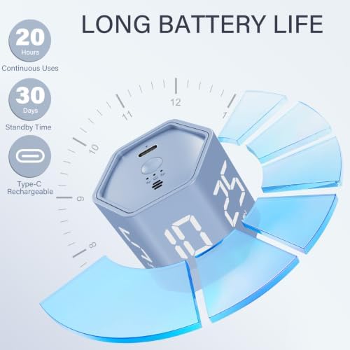 Rotating Productivity Timer 5, 25, 10 30,60 Mins Preset Stopwatch, Desk Flip ProductivityTimer, ADHD Tool Hexagon, Vibration/Mute/Alarm, for Work, Study, Back to School, Kitchen, Blue