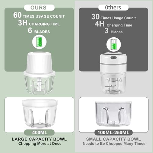 400ML Electric Garlic Chopper, 6 Blades Garlic Grinder