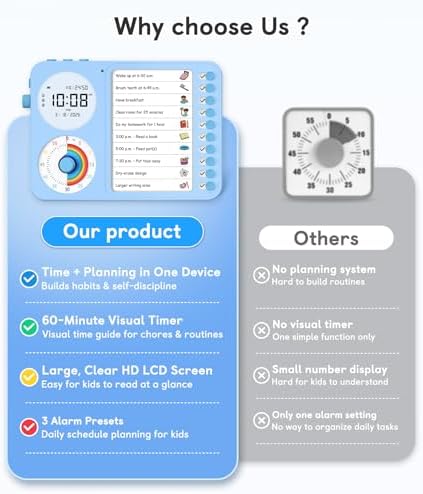 3-in-1 Visual Timer & ADHD Tool for Kids – ADHD Task Timer for Adults with Visual Schedule, Chore Chart & Planning Board for Home, School, Classroom, Work (Blue)