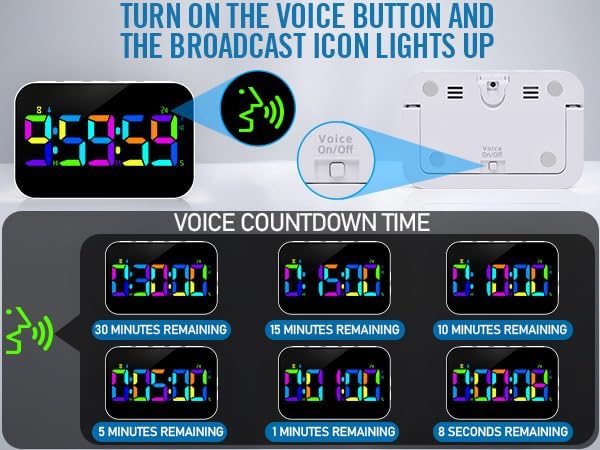 Kitchen Timer(1.5" Number)with Voice Reminder,10 RGB Color Changing Digital Magnetic Timer, Countdown/Up, Rechargeabilit, Brightness Display, 3 Volume Levels and Vibration Mode, for Classroom, Cooking