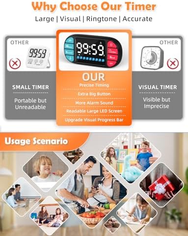 DOOMAY Magnetic Digital Kitchen Timer for Classroom Countdown