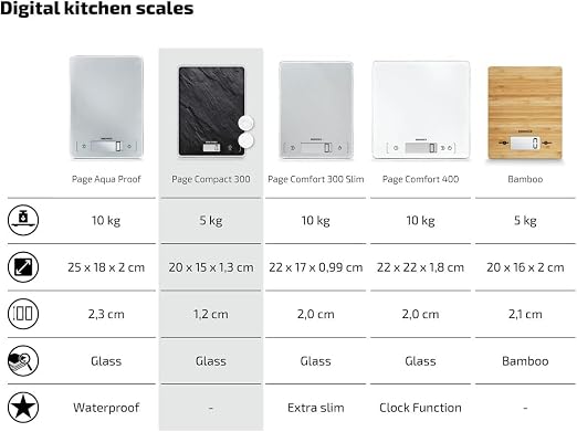 Soehnle Page Compact 300 Electronic Kitchen Scale, Food Scale with 5 kg Capacity and Easy-Read LCD Display in Metric or Imperial, Kitchen Scale for Cooking, Slate Design Surface