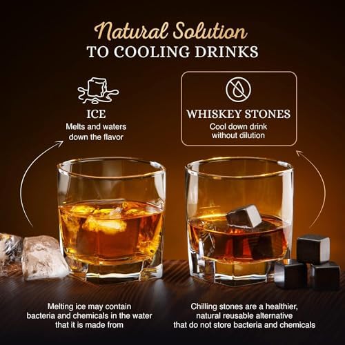 Whiskey Stones Gift Set for Men & Dad, Bourbon Glasses & Chilling Rocks