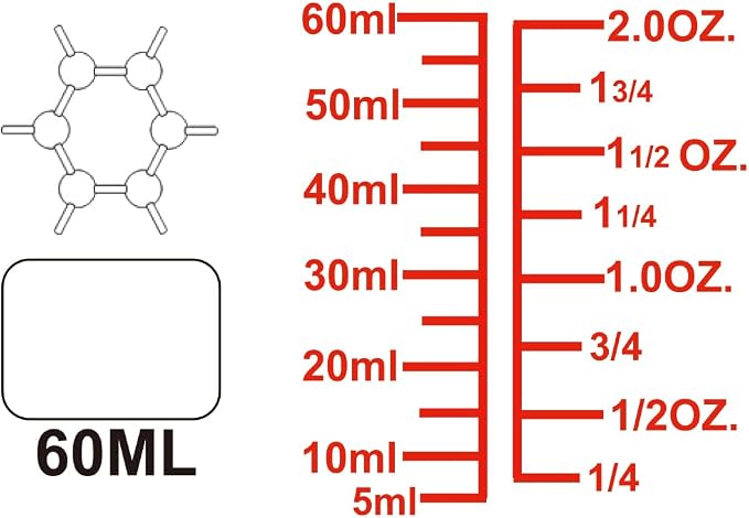 High Borosilicate Glass Measuring Cup-V-Shaped Spout,Glass Measuring Beaker for Kitchen or Restaurant, Easy to Read, 60 ML (2 Oz)-Pack of 2