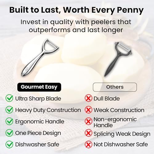 Gourmet Easy Vegetable Peeler Ultra Sharp Stainless Steel Blade (Y Peeler)