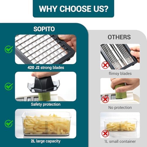 Sopito Vegetable Chopper Mandoline Slicer - Multifunctional Veggie Food Chopper With 6 Blades & Container, Heavy-Duty Vegetable Slicer and Cutter for Onion, Salad, and Food Preparation