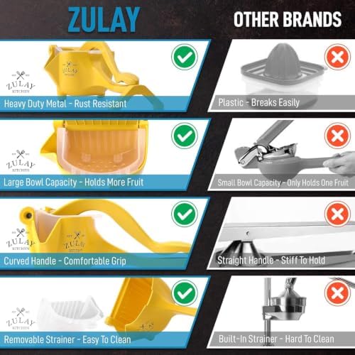 Zulay Kitchen Manual Fruit Juicer