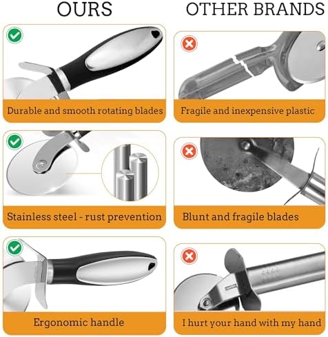 Premium Pizza Cutter Wheel - Sharp Stainless Steel Cutting Wheel, Comfort Non Slip Silicone Handle - Multi Use Slicer for Pizza Crust, Dough, Baking Pastry - Dishwasher Safe Easy Clean