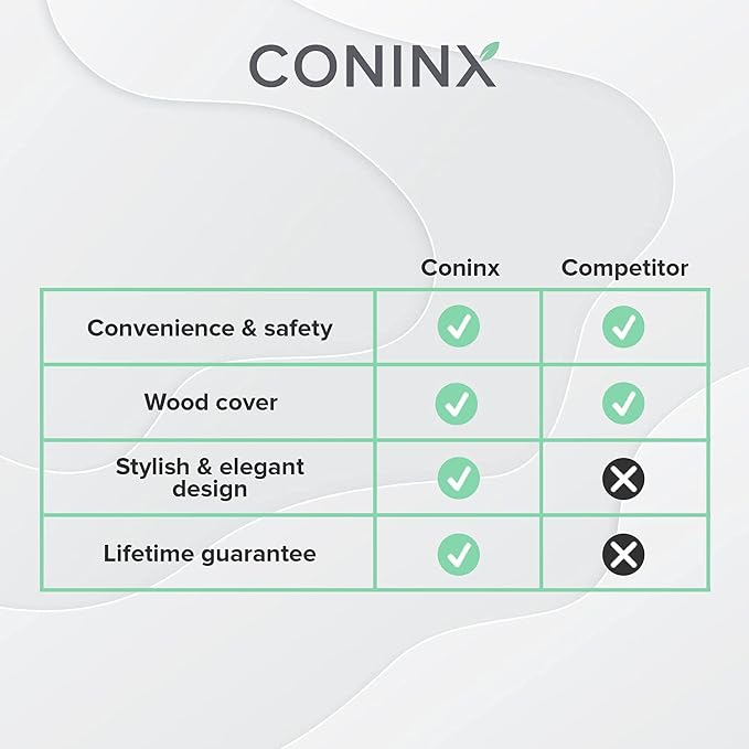 Coninx Rubber Wood Kitchen Knife Block, 15 Slots Holder, Professional Quality Organizer, Secure Stand, Keep Knives Neat & Sharp, Solution for full Drawers, Display Stand for Storage