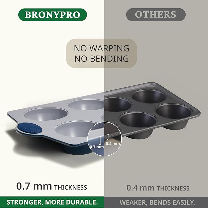BRONYPRO 2-Pack 6-Cup Non Toxic Nonstick Ceramic Jumbo Muffin Pan & Cupcake Tin, PFOA & PFOA Free, Rust-Resistant Aluminized Steel, Oven Safe, Blue