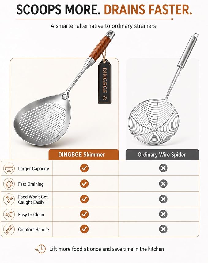 Wooden Handle Stainless Steel Skimmer Spoon Spider Strainer Slotted Scoop Frying Ladle Kitchen Gadgets Deep Fryer Cooking Draining Pasta Noodle Hot Pot Dumpling Seafood 304 Long(5PCS)