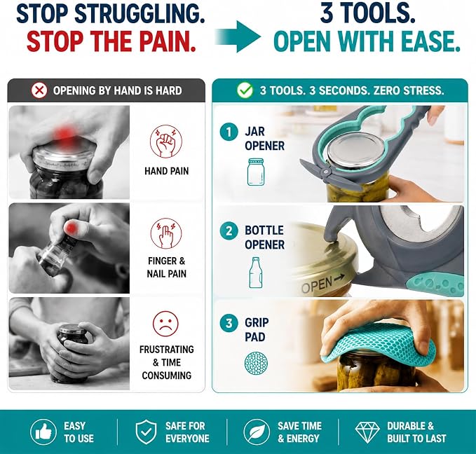 Jar Opener for Weak Hands, Seniors with Arthritis, 3-Piece Set with 5-in-1 Bottle Opener, Can Opener & Non-Slip Rubber Gripper Pad, Easy Grip Lid Opener for Arthritic Hands