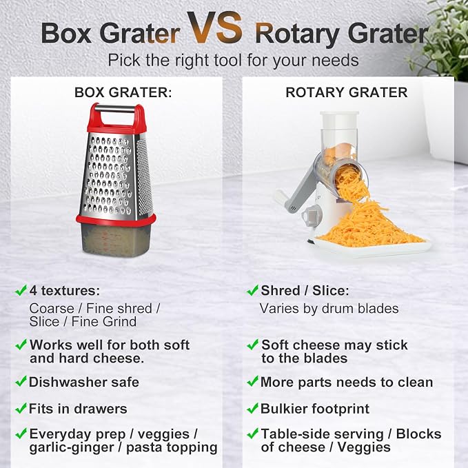 Ourokhome Cheese Grater with Handle, Stainless Steel Box Grater, 4 Side Kitchen Vegetable Shredder Slicer Zester with Container for Parmesan, Cabbage, Ginger, Lemon, Chocolate, Coconut (Red)