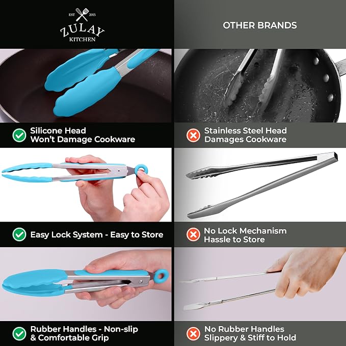 Zulay Stainless Steel Kitchen Tongs with Silicone Tips - Set of 2 (9” & 12”) Locking Cooking Tongs with Non-Slip Grip - Heat Resistant, BBQ Food Tongs for Non-Stick Cooking Pans (Silver/Light Blue)