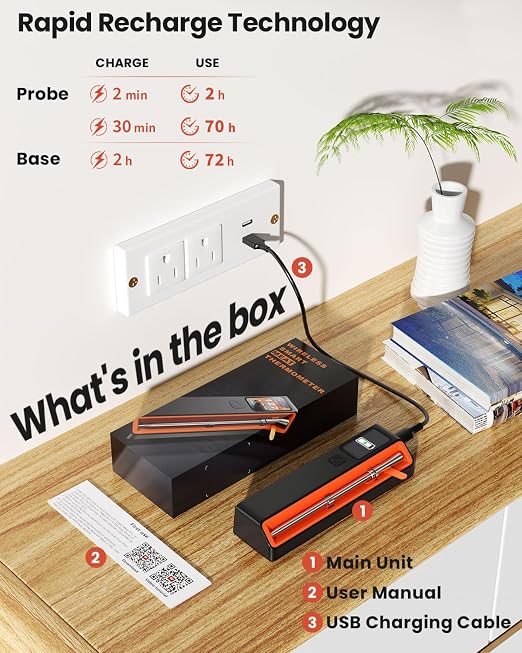 UNERVER Wireless Meat Thermometer with WiFi Unlimited Range - Ultra Thin Probe with 6 High Accuracy ยฑ0.5ยฐF Sensors, Digital Bluetooth Base, Login-Free Smart App, Ideal for Smoker, Oven, Rotisserie