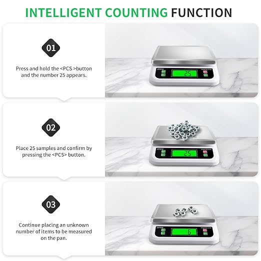 Large Digital Kitchen Scale 40kg/88lbs with Tare and PCS Funtion | Commercial Food Scale with 6 Unit and Coins LCD Display Stainless Steel Baking Scale for Cooking, Adapter Included White