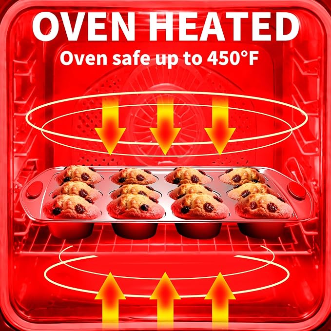 24 Cup Mini Cupcake Pan with Silicone Handles, Non-Stick Mini Muffin Pan, Baking Molds for Mini Cupcakes, Muffins, Quiches, Carbon Steel Mini Baking Pan, Dishwasher Safe (2 Pack)