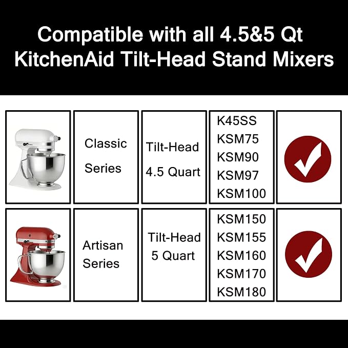 Stainless Steel Mixer Bowl Fit for KitchenAid Artisan&Classic Series 4.5-5 QT Tilt-Head Stand Mixer, Mixing Bowl with Comfortable Handle