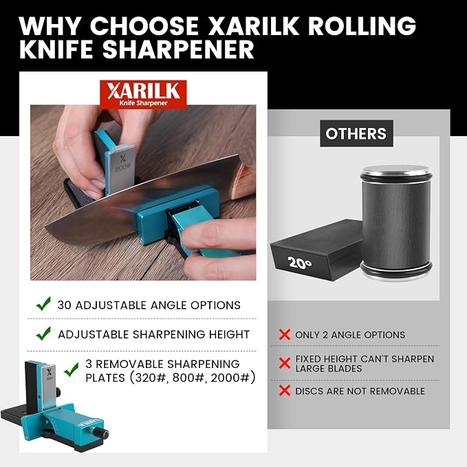 Adjustable Rolling Knife Sharpener Kit – 10°-40° Adjustable Angles, Removable Diamond Plates (320# 800# 2000#), Portable Design – Premium Kitchen Knife Sharpening Tool