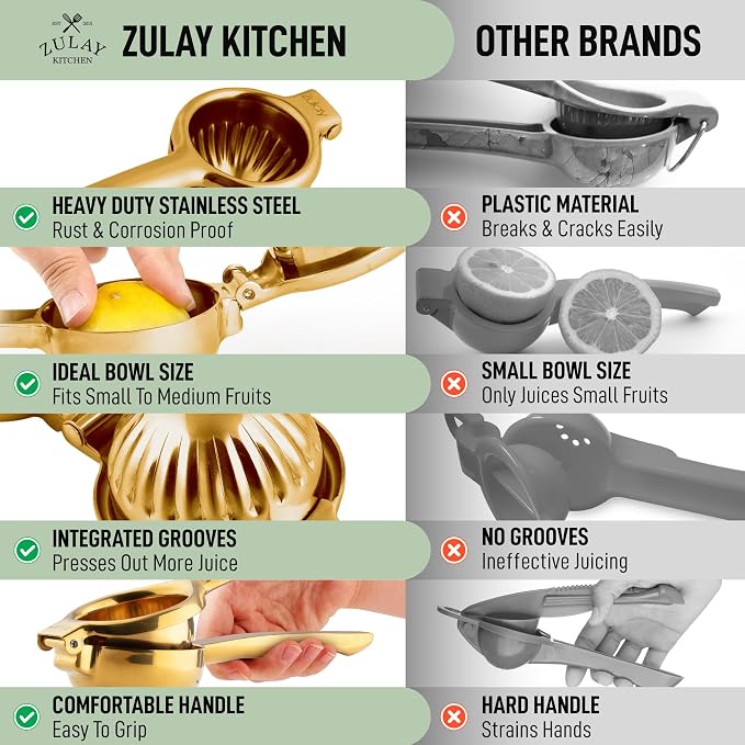 Zulay Kitchen Lemon Squeezer Stainless Steel - Premium Quality, Heavy Duty Solid Metal Squeezer Bowl - Large Manual Citrus Press Juicer and Lime Squeezer Stainless Steel - Gold