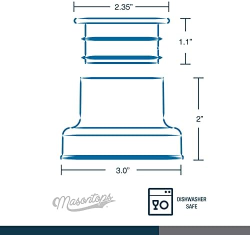Masontops Cocktail Shaker Lids – Compatible with any Regular Mouth Mason Jar – 2-Pack with 1oz Jigger Caps - Teal