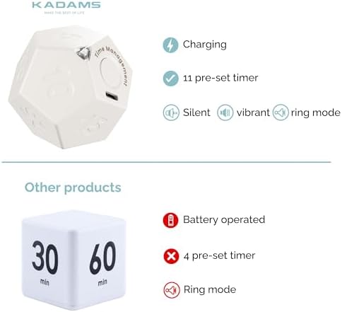 KADAMS Pomodoro Cube Timer Productivity-11 Preset Countdowns, Flip-to-Start Gravity Activation - Sound Vibrate Mute Rechargeable - Ideal for ADHD Kid Kitchen Classroom Cook Study Exercise - White