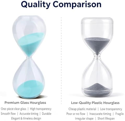 Hourglass, HoveBeaty Light Blue Sand Timer, 15 Minute Hand-Blown Glass