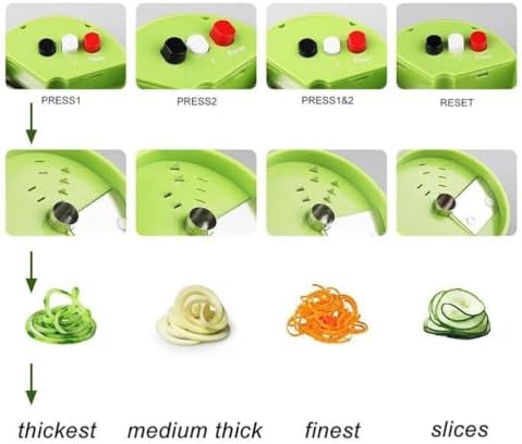 Handheld Spiralizer 3 in 1 Vegetable Slicer, Veggie Spiral Cutter Zucchini Spaghetti Maker Zoodle Maker Adjustable Spiral Slicer for Low Carb Meals (17/9/9)
