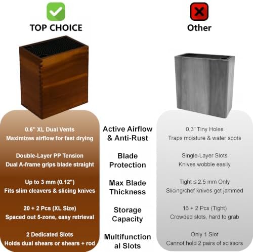 Universal Knife Block XL Knife Block Without Knives Acacia Wood Natural