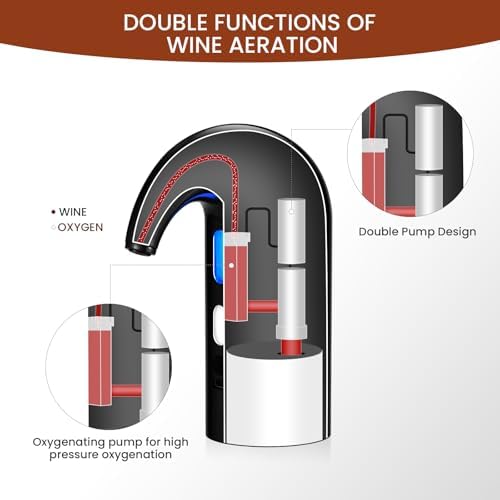 BLUBYEES Electric Wine Aerator and Automatic Wine Dispenser