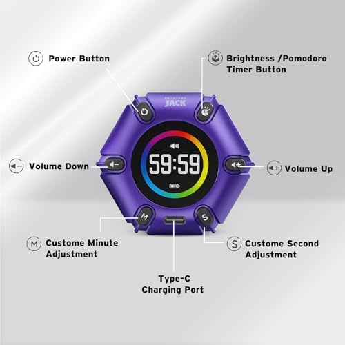 Flip Pomodoro Timer with 3/5/10/25/30/60min, Mute &Vibration &Sound Alarm