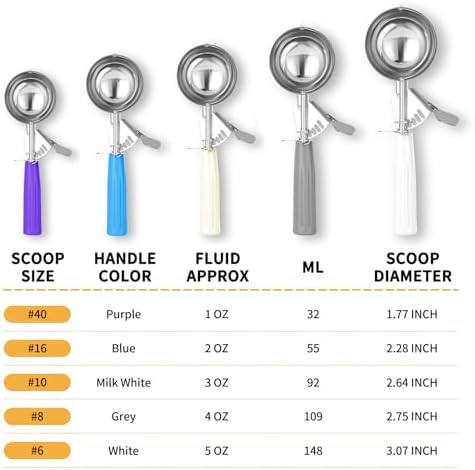 Portion Scoop - Disher, Cookie Scoop, Food Scoop - Portion Control - 18/8 Stainless Steel, Purple Handle (#40 / 1oz)