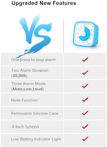 Yunbaoit Visual Timer for Kids, Silent 60-min Countdown Timer, Blue Blue