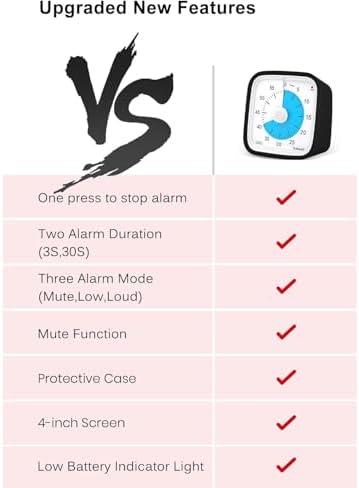 Yunbaoit Visual Timer for Kids, Silent 60-min Countdown Timer, Black Blue