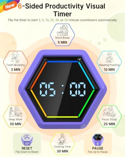 Rotating Pomodoro Timer Cube 3/5/10/25/30/50 min with Colorful Visual Bar