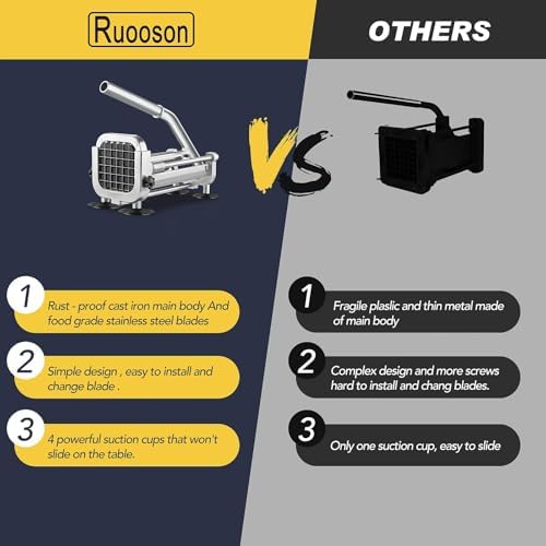 3Pcs French Fry Cutter, Ruooson Professional Potato Cutter Slicer with 1/2 In & 3/8 In & 1/4 In Stainless Steel Blades, Great for Whole Potatoes Carrots Cucumbers.