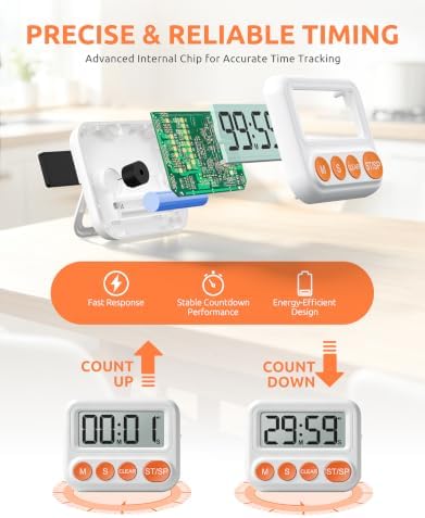2 Pack Digital Timer for Classroom & Kitchen, Large LCD Countdown Timer