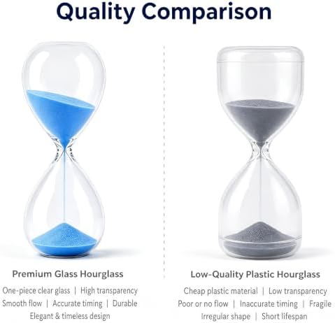 Hourglass, HoveBeaty Blue Sand Timer, 15 Minute Hand-Blown Glass