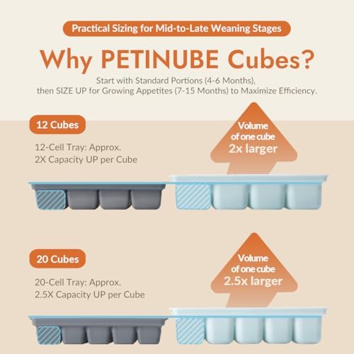 Baby Food Storage Silicone Cubes with Clip-On Lid Freezer Tray Baby Food Soups Purees Ice Easy and Safe Design Made in Korea(12 Sand Beige)