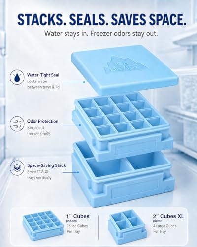 Party Set, 3-Piece Premium Silicone Ice Cube Trays with Watertight Design, Any-Which-Way No-Spill Stackable Freezer Mold for Cocktails, RV, Baby Food & Odor-Free Ice (Raw, Clear Silicone)