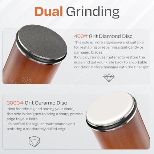 Rolling Knife Sharpener Kit with Diamond & Ceramic Sharpening System – 1000# Grit Whetstone, 15° & 20° Magnetic Angles, Non-Slip Base, Professional Sharpening Kit for Kitchen & All Blade Types