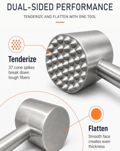 Meat Tenderizer Mallet, 304 Stainless Steel Meat Pounder Flattener