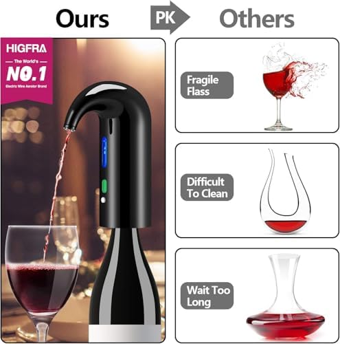 Wine Aerator Electric Wine Decanter Best Sellers One Touch Red -White Wine Accessories Aeration Work with Wine Opener for Beginner Enthusiast - Spout Pourer - Great Fathers Day Gift