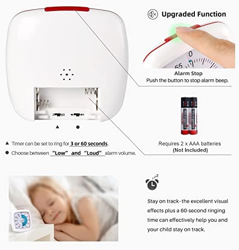 Secura 60-Minute Visual Timer, Silent Study Timer for Kids and Adults