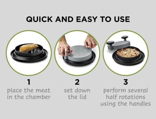 Chicken Shredder Shred Machine,Alternative to Bear Claws Meat Shredder for Pulled Pork Red Beef and Chicken (Grey)